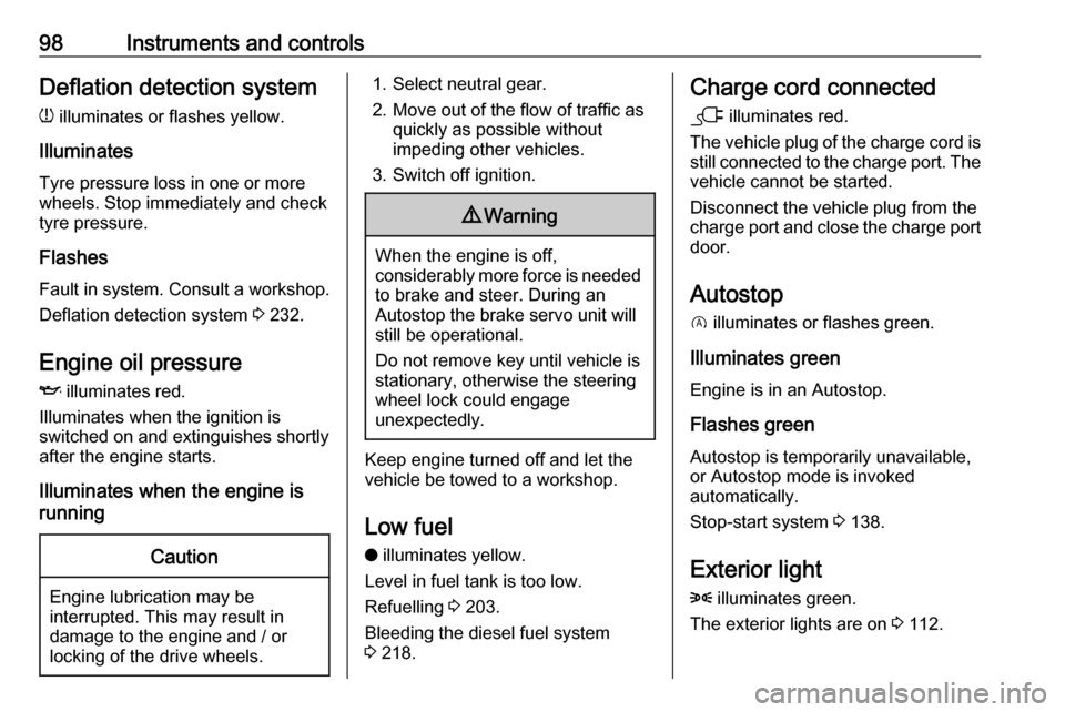 VAUXHALL GRANDLAND X 2020  Owners Manual 98Instruments and controlsDeflation detection systemw  illuminates or flashes yellow.
Illuminates
Tyre pressure loss in one or more
wheels. Stop immediately and check
tyre pressure.
Flashes
Fault in s