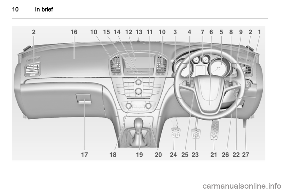 VAUXHALL INSIGNIA 2010 Owners Manual VAUXHALL INSIGNIA 2010 Owners Manual