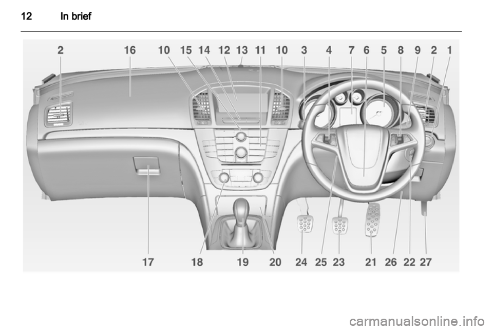 VAUXHALL INSIGNIA 2011.5 User Guide 