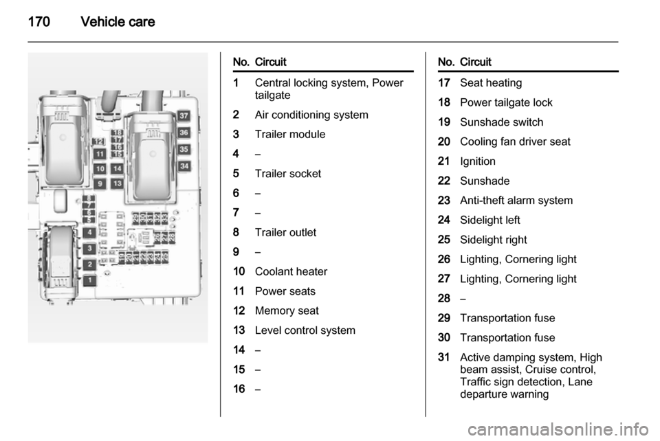 VAUXHALL INSIGNIA 2011.5 Owners Manual VAUXHALL INSIGNIA 2011.5 Owners Manual
