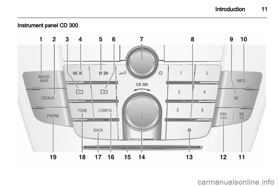 VAUXHALL INSIGNIA 2012 Infotainment system VAUXHALL INSIGNIA 2012 Infotainment system