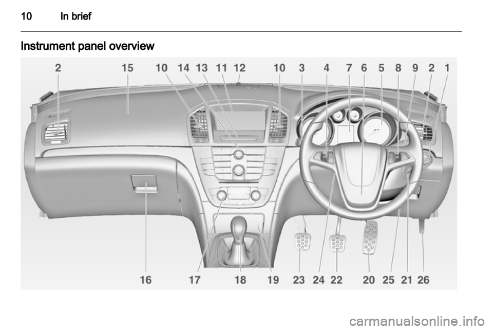 VAUXHALL INSIGNIA 2012 User Guide VAUXHALL INSIGNIA 2012 User Guide