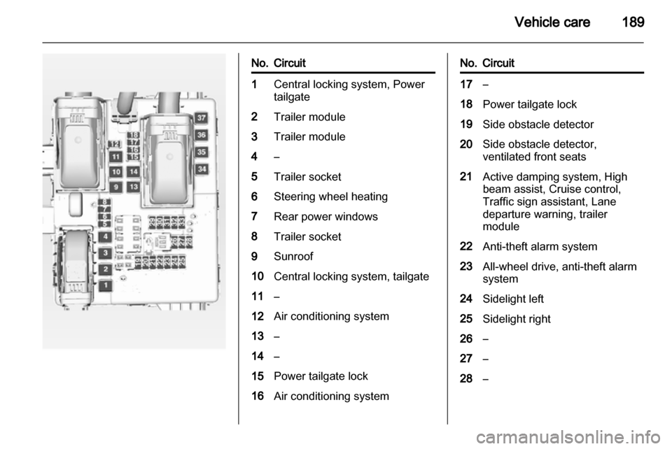 VAUXHALL INSIGNIA 2012 Owners Manual VAUXHALL INSIGNIA 2012 Owners Manual