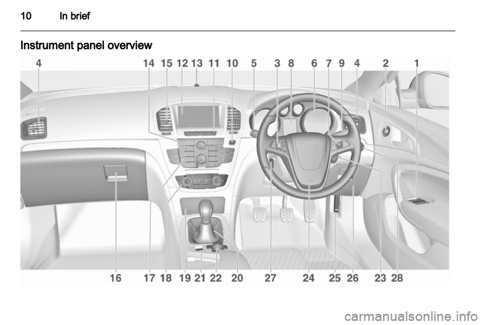 VAUXHALL INSIGNIA 2013 User Guide 