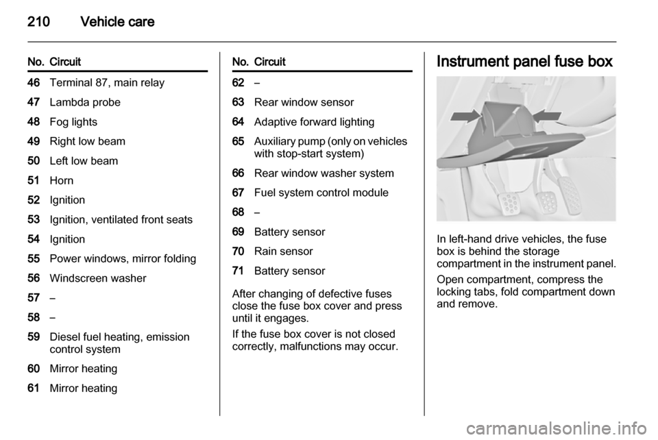 VAUXHALL INSIGNIA 2013 Owners Manual VAUXHALL INSIGNIA 2013 Owners Manual