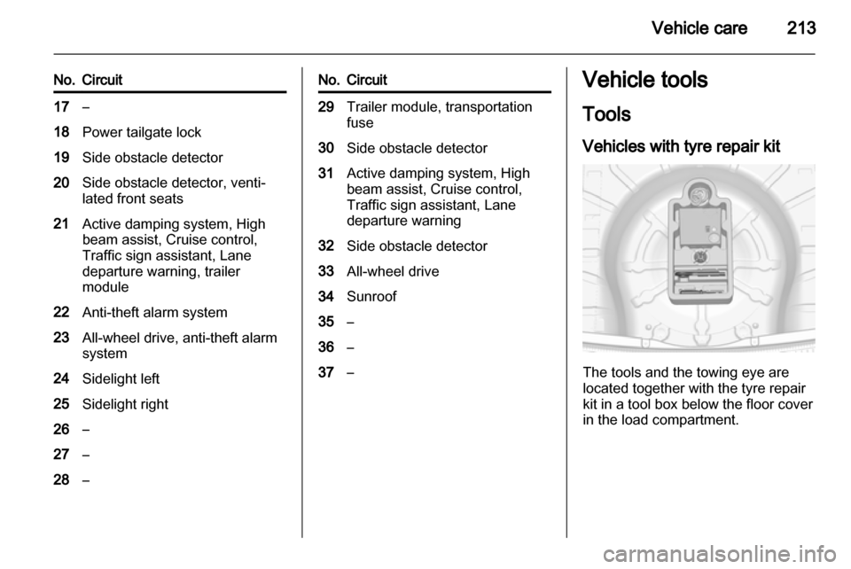 VAUXHALL INSIGNIA 2013 Owners Manual VAUXHALL INSIGNIA 2013 Owners Manual