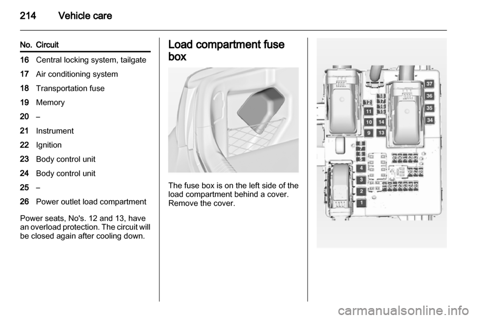 VAUXHALL INSIGNIA 2013.5 Owners Manual VAUXHALL INSIGNIA 2013.5 Owners Manual