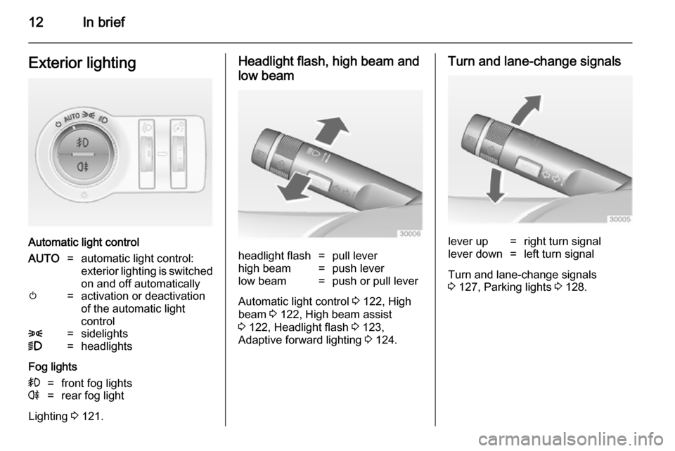 VAUXHALL INSIGNIA 2014 User Guide 12In briefExterior lighting
Automatic light control
AUTO=automatic light control:
exterior lighting is switched
on and off automaticallym=activation or deactivation
of the automatic light
control8=sid