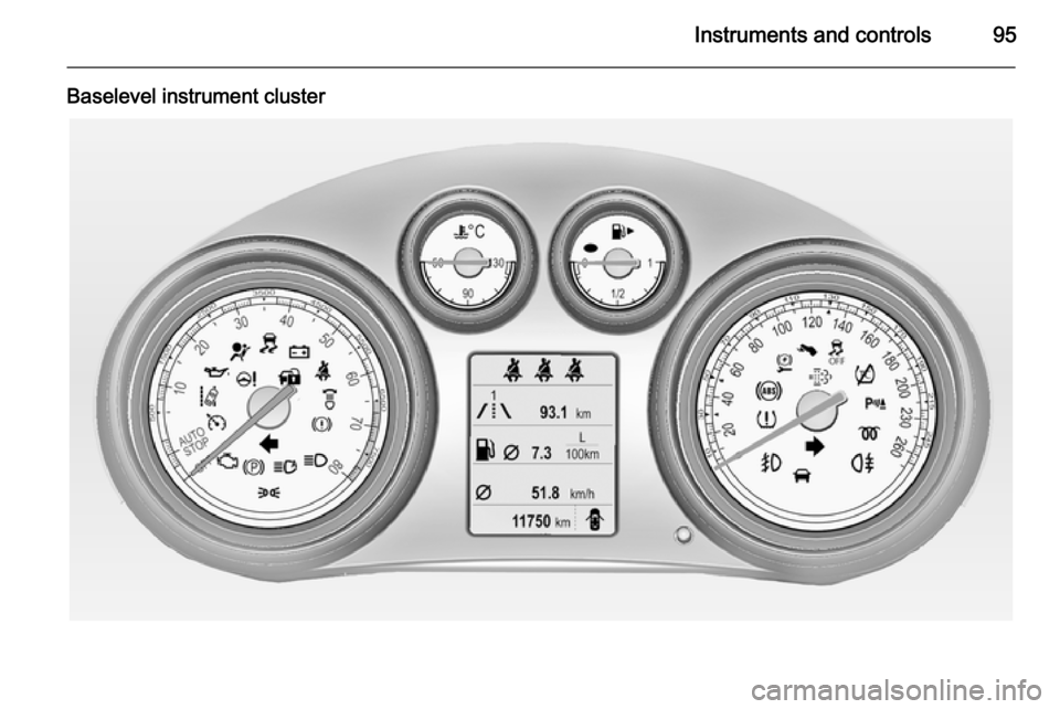 VAUXHALL INSIGNIA 2015 Owners Manual Instruments and controls95
Baselevel instrument cluster 