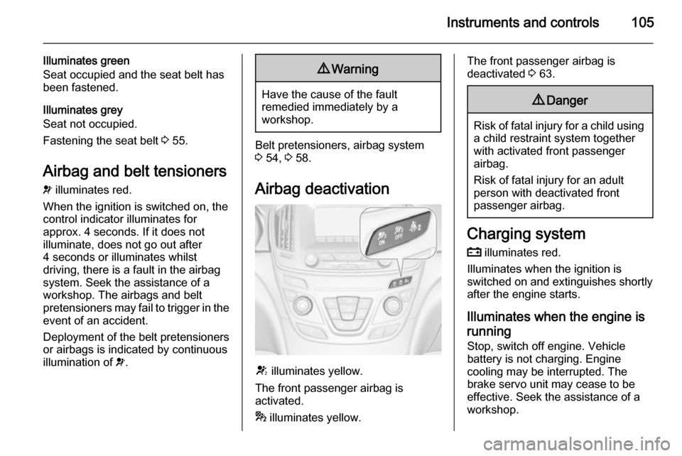 VAUXHALL INSIGNIA 2015.5 User Guide Instruments and controls105
Illuminates green
Seat occupied and the seat belt has
been fastened.
Illuminates grey
Seat not occupied.
Fastening the seat belt 3 55.
Airbag and belt tensioners v illumi VAUXHALL INSIGNIA 2015.5 User Guide Instruments and controls105
Illuminates green
Seat occupied and the seat belt has
been fastened.
Illuminates grey
Seat not occupied.
Fastening the seat belt 3 55.
Airbag and belt tensioners v illumi