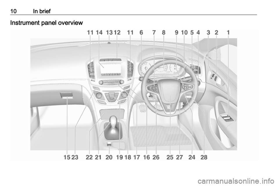 VAUXHALL INSIGNIA 2016 User Guide 10In briefInstrument panel overview VAUXHALL INSIGNIA 2016 User Guide 10In briefInstrument panel overview