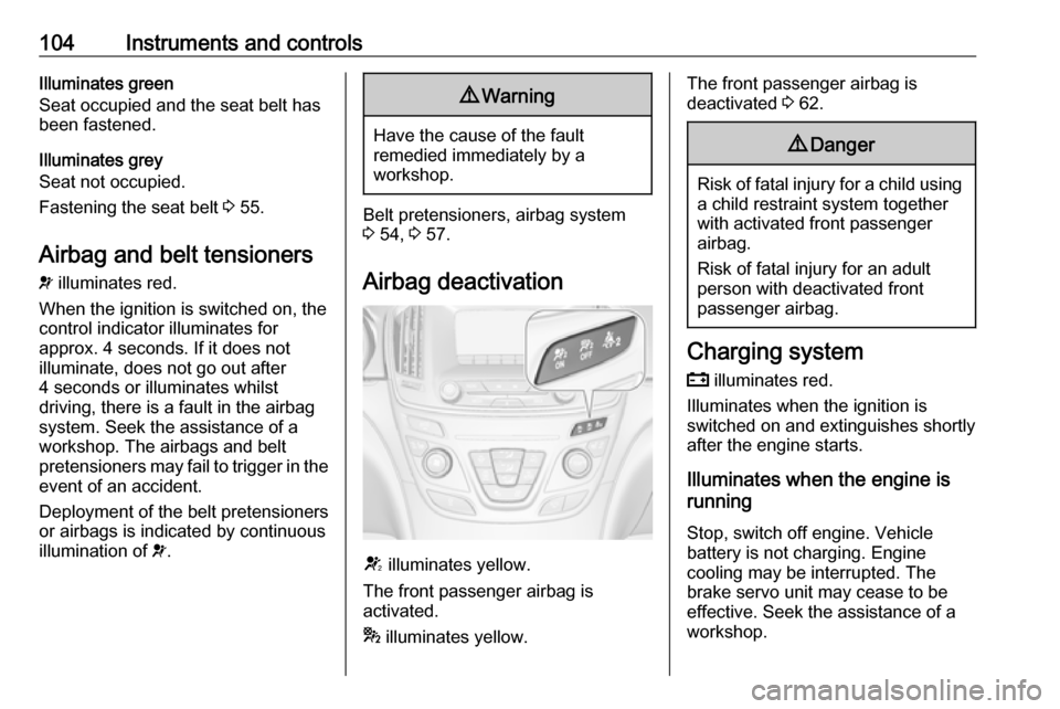 VAUXHALL INSIGNIA 2017 Owners Manual 104Instruments and controlsIlluminates green
Seat occupied and the seat belt has
been fastened.
Illuminates grey
Seat not occupied.
Fastening the seat belt 3 55.
Airbag and belt tensioners v illumin VAUXHALL INSIGNIA 2017 Owners Manual 104Instruments and controlsIlluminates green
Seat occupied and the seat belt has
been fastened.
Illuminates grey
Seat not occupied.
Fastening the seat belt 3 55.
Airbag and belt tensioners v illumin