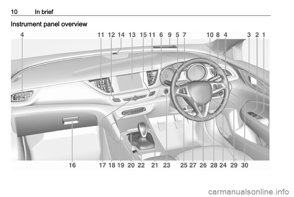 VAUXHALL INSIGNIA 2017.5 User Guide 10In briefInstrument panel overview 