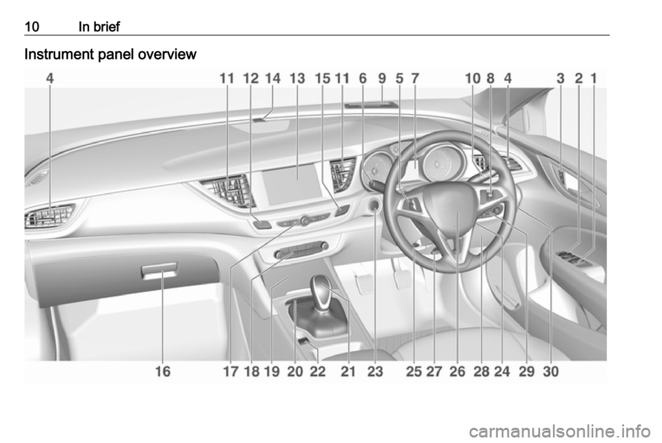 VAUXHALL INSIGNIA 2017.5 User Guide 10In briefInstrument panel overview VAUXHALL INSIGNIA 2017.5 User Guide 10In briefInstrument panel overview