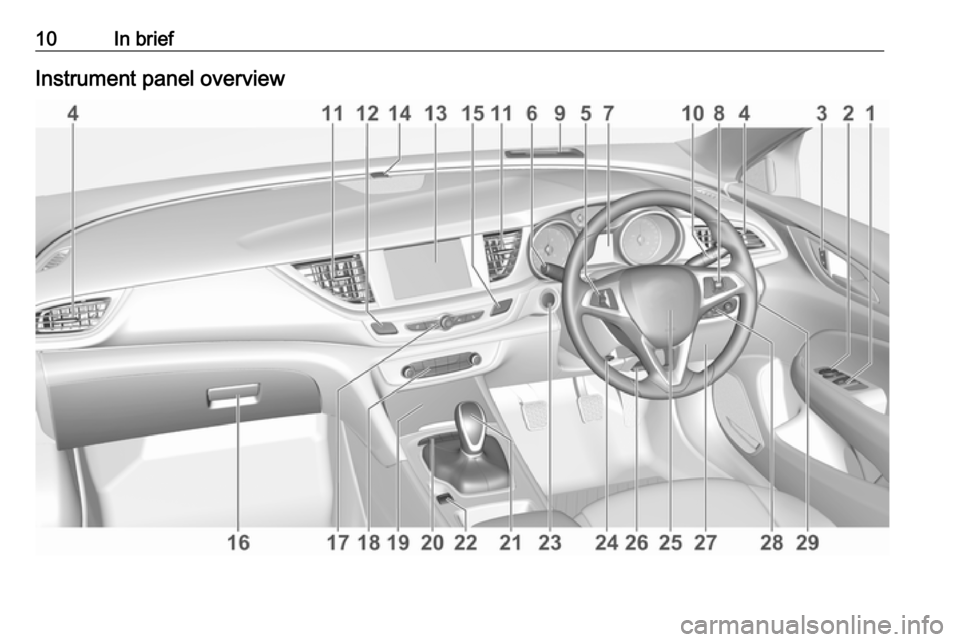 VAUXHALL INSIGNIA 2017.75 User Guide 10In briefInstrument panel overview VAUXHALL INSIGNIA 2017.75 User Guide 10In briefInstrument panel overview