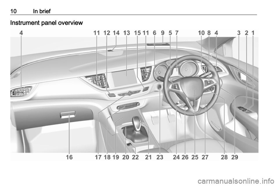 VAUXHALL INSIGNIA 2018 User Guide 10In briefInstrument panel overview 