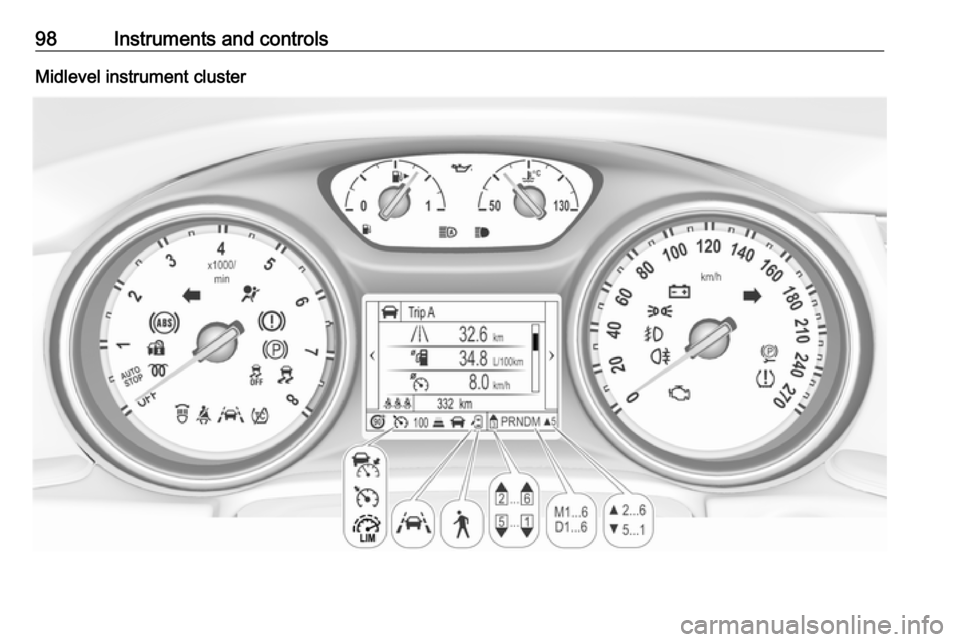 VAUXHALL INSIGNIA 2018 Owners Manual 98Instruments and controlsMidlevel instrument cluster 