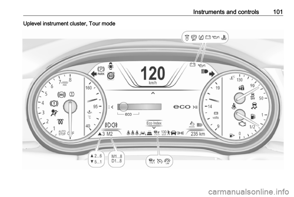 VAUXHALL INSIGNIA 2018.5 Owners Manual Instruments and controls101Uplevel instrument cluster, Tour mode VAUXHALL INSIGNIA 2018.5 Owners Manual Instruments and controls101Uplevel instrument cluster, Tour mode