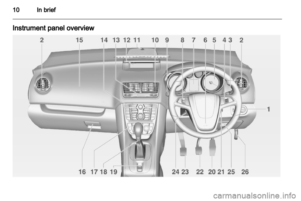 VAUXHALL MERIVA 2012 User Guide VAUXHALL MERIVA 2012 User Guide