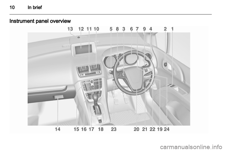 VAUXHALL MERIVA 2013.5 User Guide VAUXHALL MERIVA 2013.5 User Guide