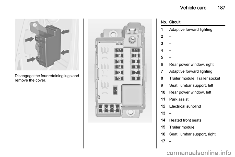 VAUXHALL MERIVA 2014.5  Owners Manual Vehicle care187
Disengage the four retaining lugs andremove the cover.
No.Circuit1Adaptive forward lighting2–3–4–5–6Rear power window, right7Adaptive forward lighting8Trailer module, Trailer s