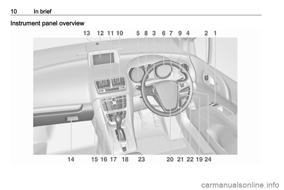 VAUXHALL MERIVA 2016 User Guide 10In briefInstrument panel overview VAUXHALL MERIVA 2016 User Guide 10In briefInstrument panel overview