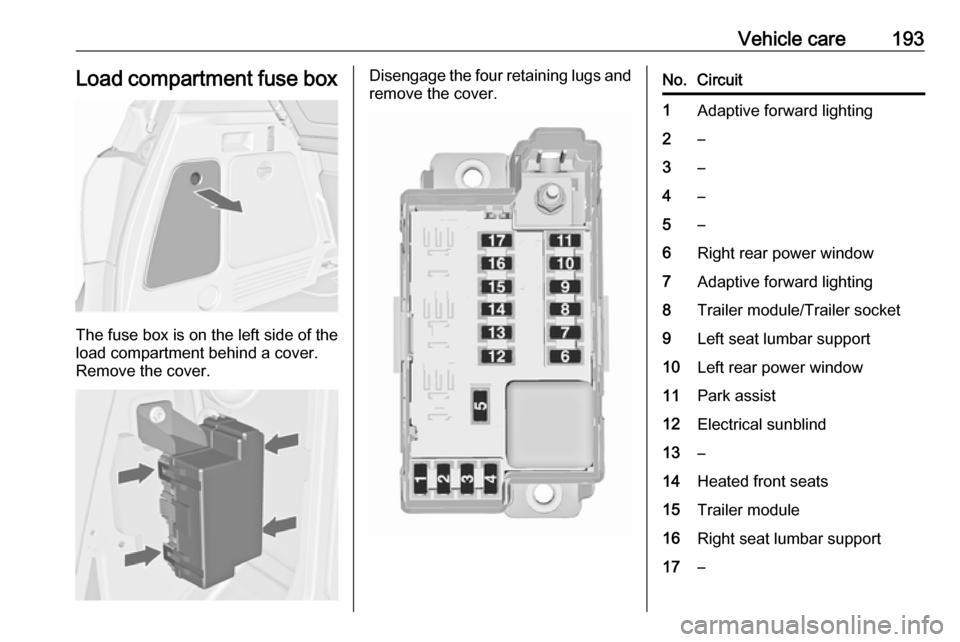VAUXHALL MERIVA 2016 Owners Manual Vehicle care193Load compartment fuse box
The fuse box is on the left side of the
load compartment behind a cover.
Remove the cover.
Disengage the four retaining lugs and remove the cover.No.Circuit1Ad VAUXHALL MERIVA 2016 Owners Manual Vehicle care193Load compartment fuse box
The fuse box is on the left side of the
load compartment behind a cover.
Remove the cover.
Disengage the four retaining lugs and remove the cover.No.Circuit1Ad