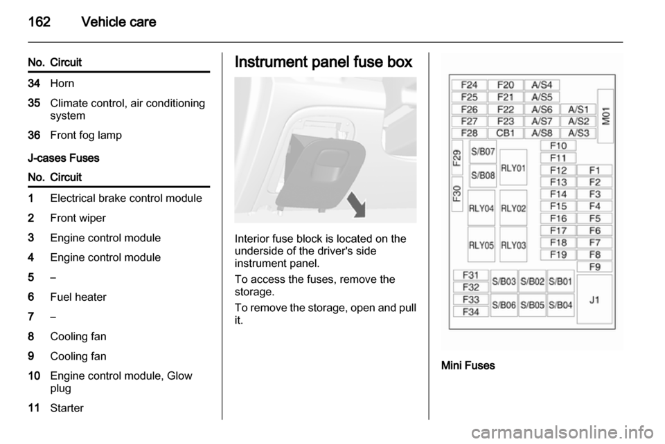 VAUXHALL MOKKA 2013  Owners Manual 