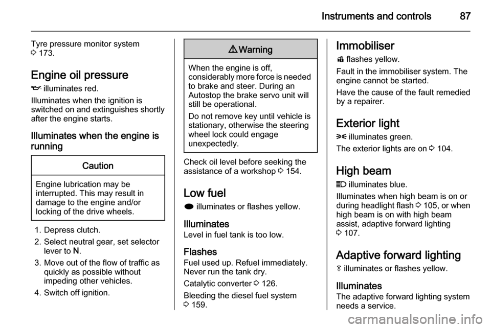 VAUXHALL MOKKA 2014 User Guide Instruments and controls87
Tyre pressure monitor system
3  173.
Engine oil pressure I  illuminates red.
Illuminates when the ignition is
switched on and extinguishes shortly after the engine starts.
I