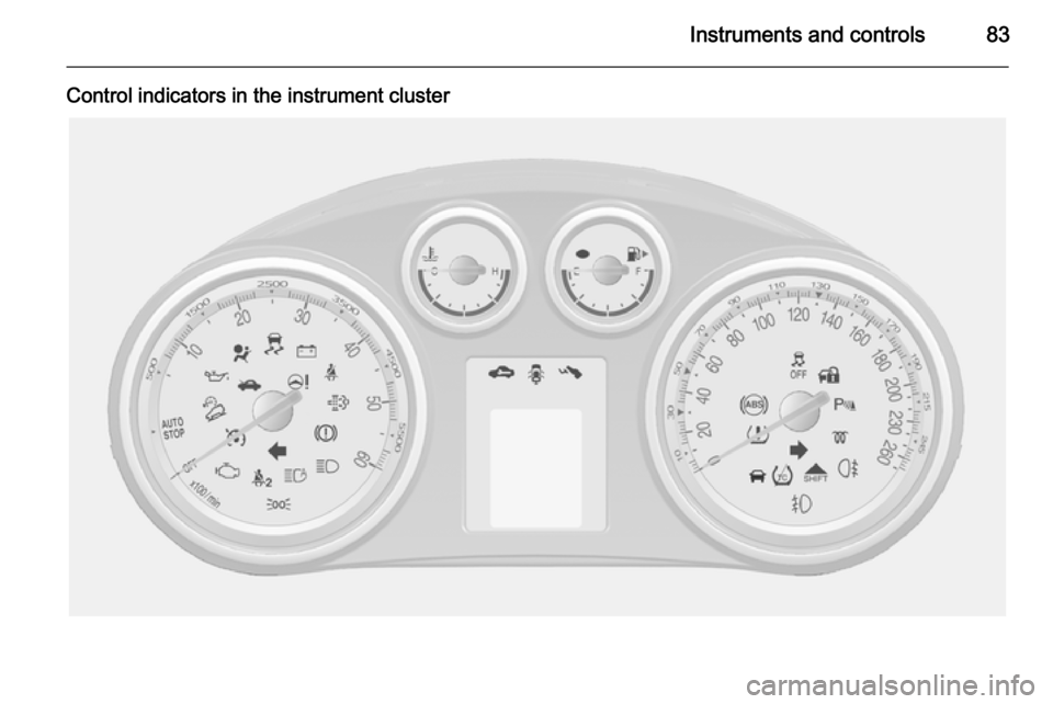 VAUXHALL MOKKA 2015 User Guide Instruments and controls83
Control indicators in the instrument cluster 