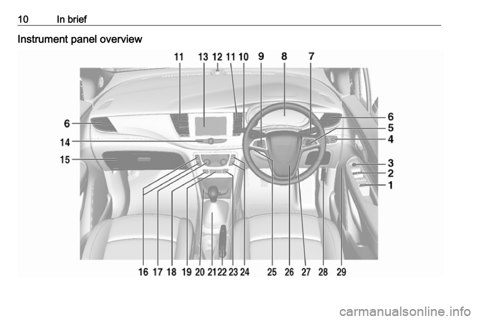 VAUXHALL MOKKA X 2017 Owners Manual 10In briefInstrument panel overview VAUXHALL MOKKA X 2017 Owners Manual 10In briefInstrument panel overview