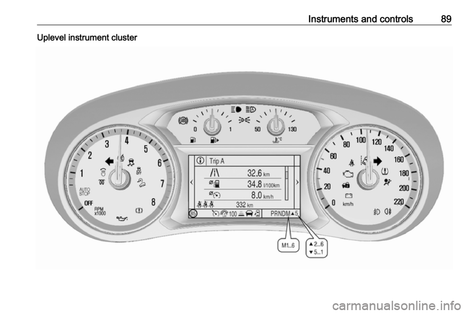 VAUXHALL MOKKA X 2017 Owners Manual Instruments and controls89Uplevel instrument cluster VAUXHALL MOKKA X 2017 Owners Manual Instruments and controls89Uplevel instrument cluster