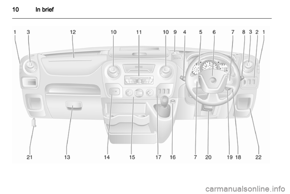 VAUXHALL MOVANO_B 2010.75  Owners Manual 