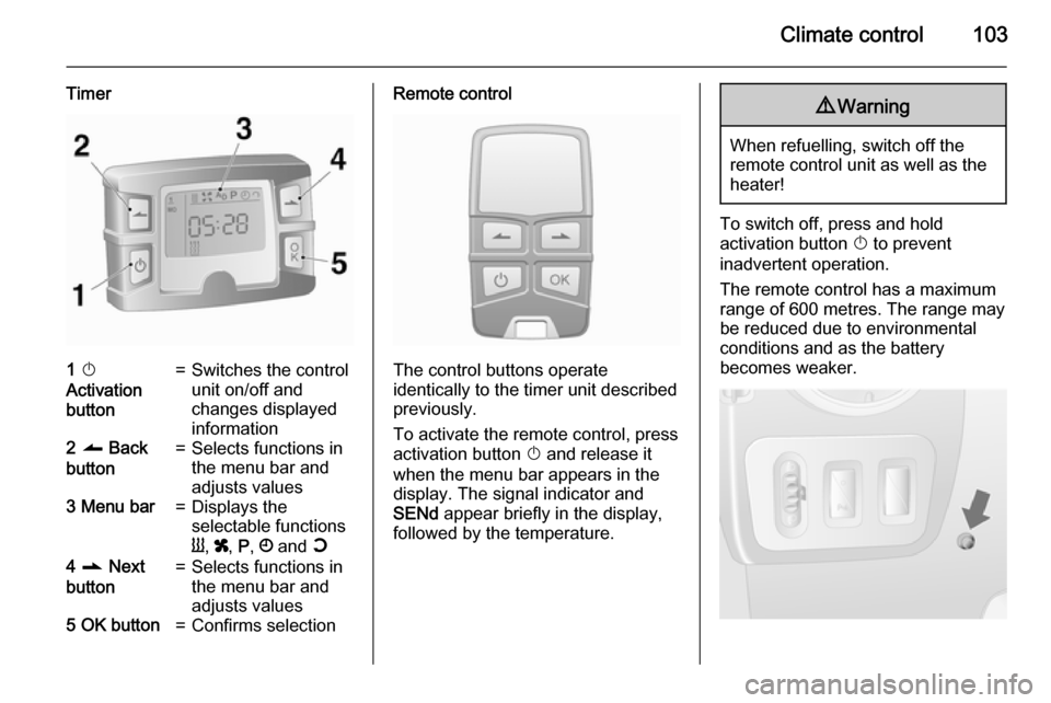 VAUXHALL MOVANO_B 2015 Owners Manual Climate control103
Timer1 X
Activation
button=Switches the control
unit on/off and
changes displayed
information2 q Back
button=Selects functions in
the menu bar and
adjusts values3 Menu bar=Displa VAUXHALL MOVANO_B 2015 Owners Manual Climate control103
Timer1 X
Activation
button=Switches the control
unit on/off and
changes displayed
information2 q Back
button=Selects functions in
the menu bar and
adjusts values3 Menu bar=Displa