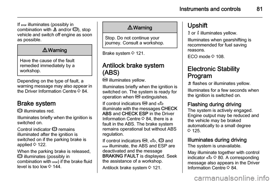 VAUXHALL MOVANO_B 2015.5 Manual Online Instruments and controls81
If C  illuminates (possibly in
combination with  W and/or  R), stop
vehicle and switch off engine as soon
as possible.9 Warning
Have the cause of the fault
remedied immediat