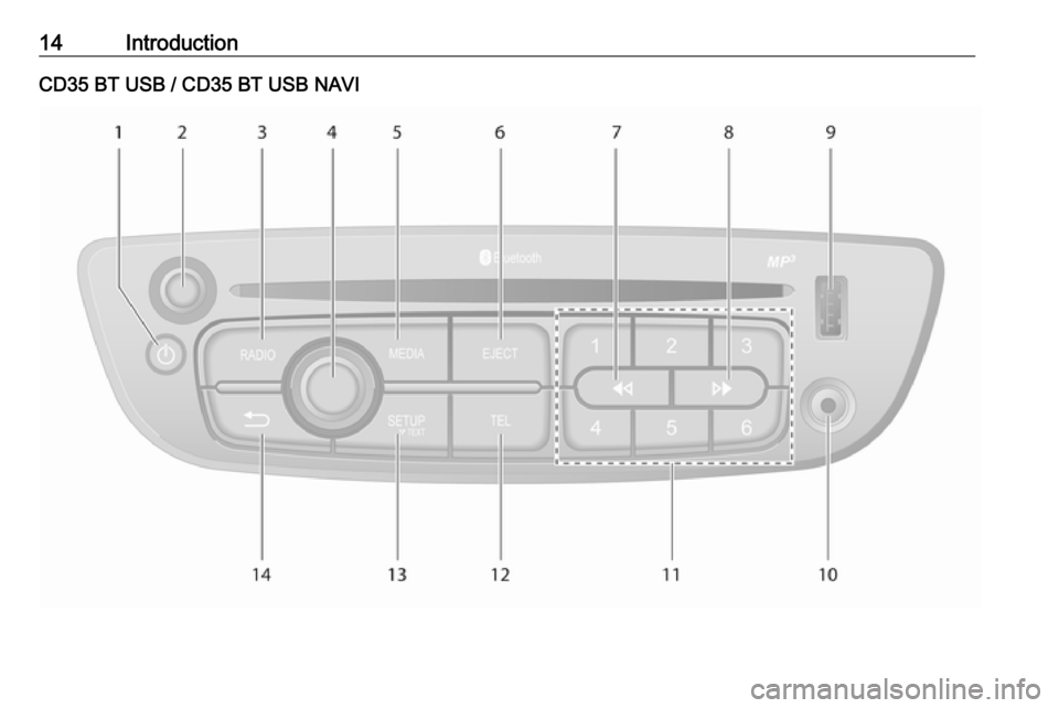 VAUXHALL MOVANO_B 2016  Infotainment system 14IntroductionCD35 BT USB / CD35 BT USB NAVI 