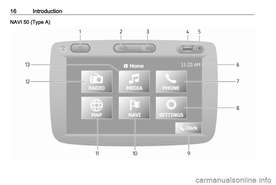 VAUXHALL MOVANO_B 2016  Infotainment system 16IntroductionNAVI 50 (Type A) 