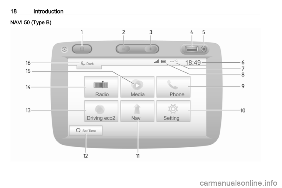 VAUXHALL MOVANO_B 2016  Infotainment system 18IntroductionNAVI 50 (Type B) 