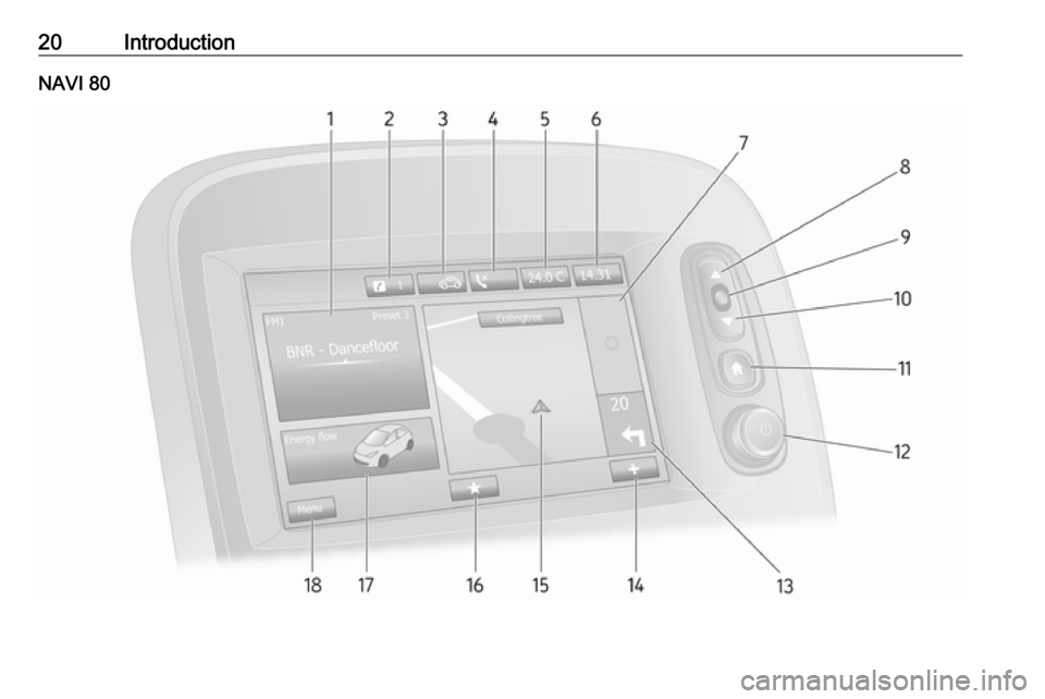 VAUXHALL MOVANO_B 2016  Infotainment system 20IntroductionNAVI 80 