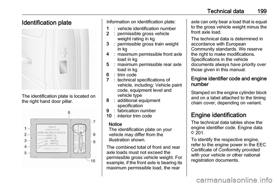 VAUXHALL MOVANO_B 2016 Owners Manual Technical data199Identification plate
The identification plate is located on
the right hand door pillar.
Information on identification plate:1:vehicle identification number2:permissible gross vehicle
VAUXHALL MOVANO_B 2016 Owners Manual Technical data199Identification plate
The identification plate is located on
the right hand door pillar.
Information on identification plate:1:vehicle identification number2:permissible gross vehicle
