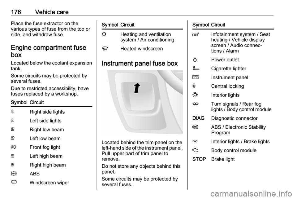 VAUXHALL MOVANO_B 2016.5 Owners Manual 176Vehicle carePlace the fuse extractor on the
various types of fuse from the top or
side, and withdraw fuse.
Engine compartment fusebox
Located below the coolant expansion
tank.
Some circuits may be VAUXHALL MOVANO_B 2016.5 Owners Manual 176Vehicle carePlace the fuse extractor on the
various types of fuse from the top or
side, and withdraw fuse.
Engine compartment fusebox
Located below the coolant expansion
tank.
Some circuits may be
