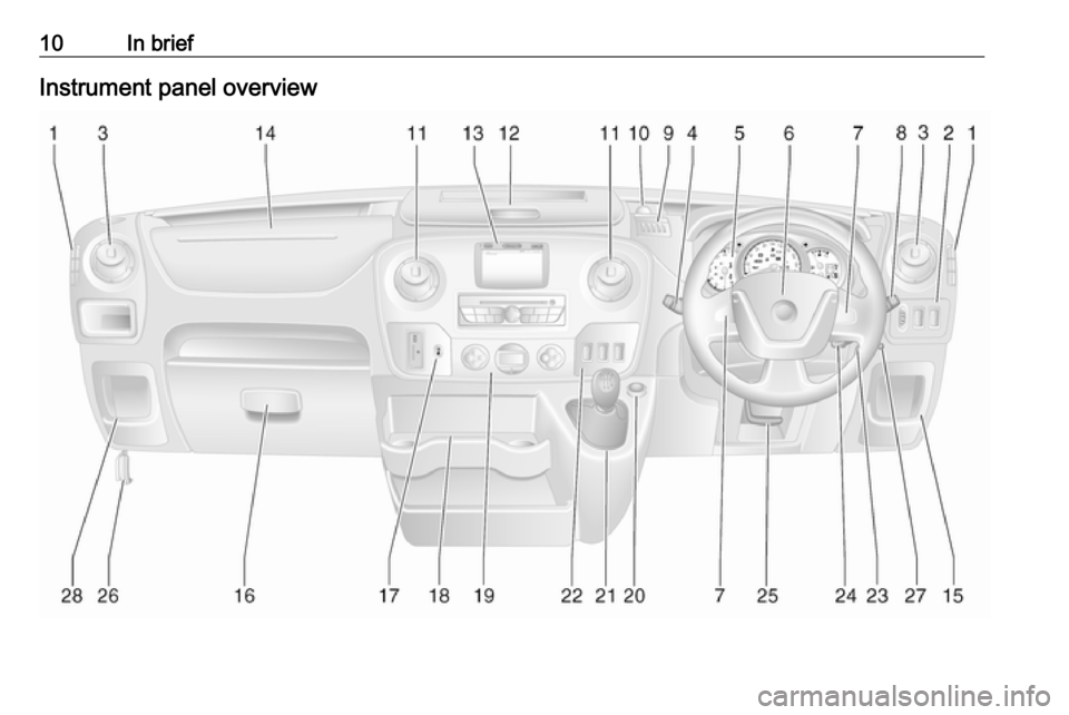 VAUXHALL MOVANO_B 2018 User Guide 10In briefInstrument panel overview VAUXHALL MOVANO_B 2018 User Guide 10In briefInstrument panel overview