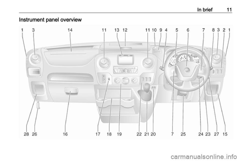 VAUXHALL MOVANO_B 2018.5 User Guide In brief11Instrument panel overview VAUXHALL MOVANO_B 2018.5 User Guide In brief11Instrument panel overview