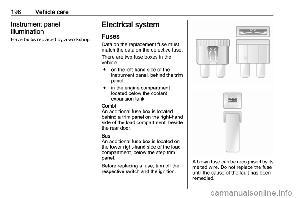 VAUXHALL MOVANO_B 2019 User Guide 198Vehicle careInstrument panel
illumination
Have bulbs replaced by a workshop.Electrical system
Fuses
Data on the replacement fuse must
match the data on the defective fuse.
There are two fuse boxes 