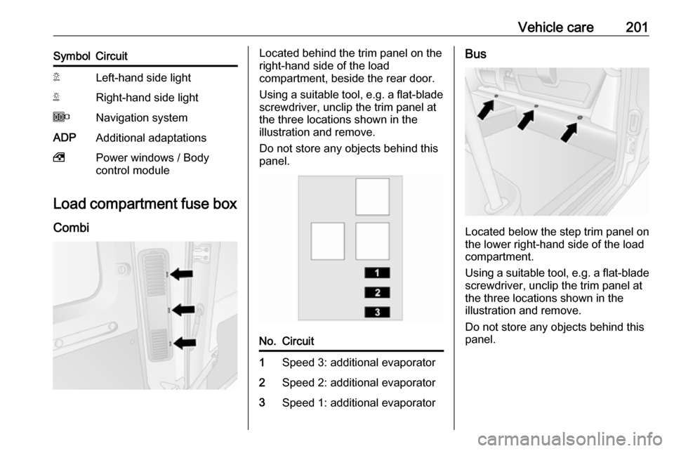 VAUXHALL MOVANO_B 2019  Owners Manual Vehicle care201SymbolCircuitTLeft-hand side lightSRight-hand side lightONavigation systemADPAdditional adaptations,Power windows / Body
control module
Load compartment fuse box
Combi
Located behind th