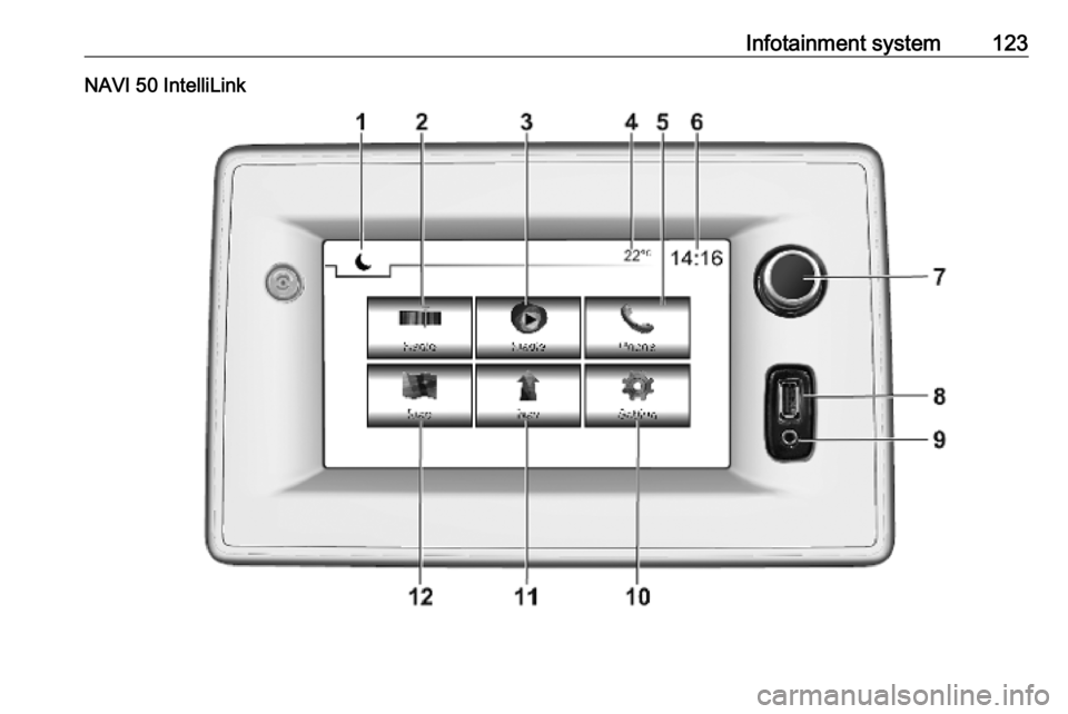 VAUXHALL MOVANO_B 2020 Owners Manual Infotainment system123NAVI 50 IntelliLink VAUXHALL MOVANO_B 2020 Owners Manual Infotainment system123NAVI 50 IntelliLink