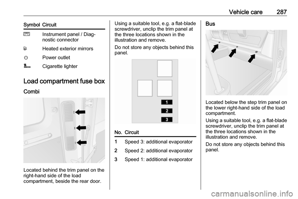 VAUXHALL MOVANO_B 2020 Owners Manual Vehicle care287SymbolCircuiteInstrument panel / Diag‐
nostic connectordHeated exterior mirrors?Power outletÌCigarette lighter
Load compartment fuse box
Combi
Located behind the trim panel on the
ri VAUXHALL MOVANO_B 2020 Owners Manual Vehicle care287SymbolCircuiteInstrument panel / Diag‐
nostic connectordHeated exterior mirrors?Power outletÌCigarette lighter
Load compartment fuse box
Combi
Located behind the trim panel on the
ri
