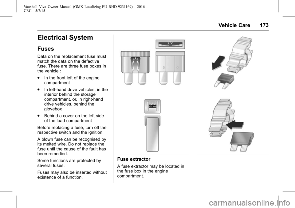 VAUXHALL VIVA 2015.75  Owners Manual Vauxhall Viva Owner Manual (GMK-Localizing-EU RHD-9231169) - 2016 -
CRC - 5/7/15
Vehicle Care 173
Electrical System
Fuses
Data on the replacement fuse must
match the data on the defective
fuse. There 