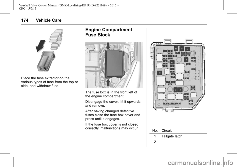 VAUXHALL VIVA 2015.75  Owners Manual Vauxhall Viva Owner Manual (GMK-Localizing-EU RHD-9231169) - 2016 -
CRC - 5/7/15
174 Vehicle Care
Place the fuse extractor on the
various types of fuse from the top or
side, and withdraw fuse.
Engine 