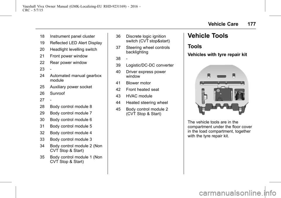 VAUXHALL VIVA 2015.75  Owners Manual Vauxhall Viva Owner Manual (GMK-Localizing-EU RHD-9231169) - 2016 -
CRC - 5/7/15
Vehicle Care 177
18 Instrument panel cluster
19 Reflected LED Alert Display
20 Headlight levelling switch
21 Front powe
